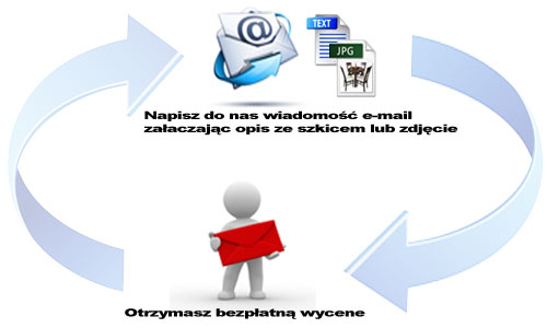 Meble drewniane na wymiar, na zamówienie Meble drewniane na wymiar, na zamówienie